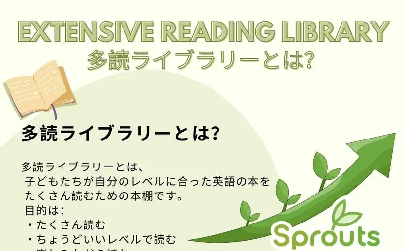 読みやすい英語の本をたくさん読む多読ライブラリーの紹介
